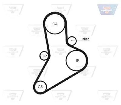 OPTIBELT KT 1098 Triger Seti 153x300 Fıat Ducato (280) 2.5 86-90, Iveco Daıly I-Iı 85-99, Renault Master I 2.5 Td 89-98 1987948542 530007310 K015113 KH66 KTB3021 KTB727 SK1045 VKMA02382
