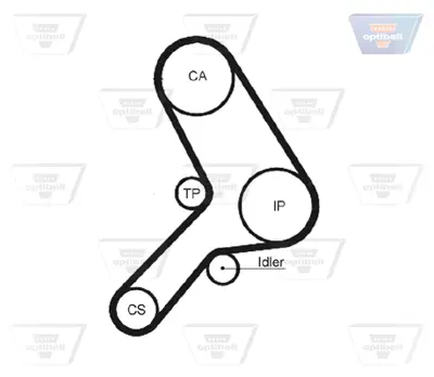 OPTIBELT KT 1100 Triger Seti 170x220 Fıat Tıpo (160) 1.7d 8v 88-94, Uno (146) 1.9d 8v 89-94 KTB219 SK1141 VKMA02153
