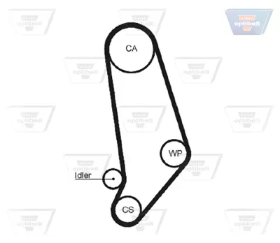OPTIBELT KT 1102 Triger Seti Audı Quattro-Coupe-90-100-200 (2.2 B.) 1987948645 201055 530015610 K015245 KH213 KTB203 VKMA01032