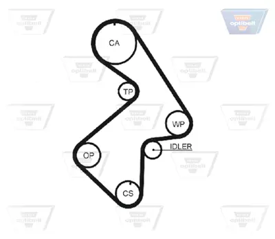 OPTIBELT KT 1106 Triger Seti 163x267 Avensıs 2.0 97-00-Carına Iı 2.0 86-96-Corona 2.0-Rav4 2.0 94-00 1987946308 K015202XS KTB371 VKMA91003