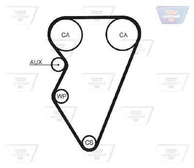 OPTIBELT KT 1109 Triger Seti 143x230 Rover 25 45 200 400 Mg Tf Zr Zs Lotus 10987 530024210 K015238XS KTB258 SK1067 TB7500K VKMA07310