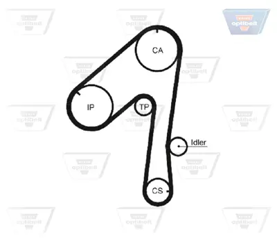 OPTIBELT KT 1112 Triger Seti 149x300 Nıssan Laurel-Patrol 2.8 D. K015320XS KTB378 SK1210 VKMA92500