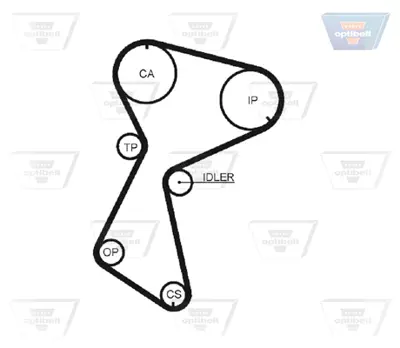 OPTIBELT KT 1131 Triger Seti 1987948676 K015485XS K025485XS KTB1101 VKMA06114