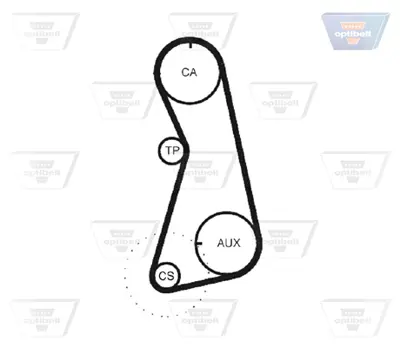 OPTIBELT KT 1135 Triger Seti Audı A4, Vw Passat 1.6 B. 1987948041 530015910 K025424XS KTB157 VKMA01006