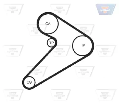OPTIBELT KT 1143 Triger Seti Mıtsubıshı Pajero-L200-L300 (2.5 D.) K025222 KTB268 KTB789 SK1236