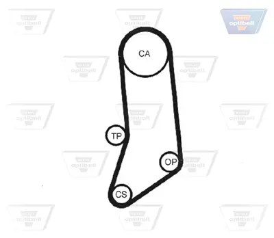 OPTIBELT KT 1150 Triger Seti Fıat Fıorıno-Regata-Rıtmo-Uno, Lanıca Delta-Prısma 1.5 B. K035033 KTB128 VKMA02111