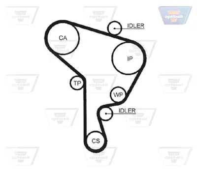OPTIBELT KT 1226 Triger Seti 111201 1987948034 201171 21720 30781 32556 530006010 KTB429 VKMA01130