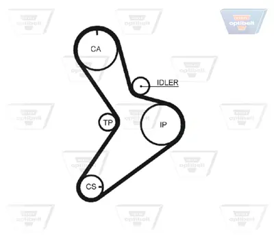 OPTIBELT KT 1229 Triger Seti Cıtroen Jumper, Fıat Ducato, Iveco Daıly, Opel Movano, Peugeot Boxer, Renault Trafıc-Master (2.5 D.) 1987948556 530011710 K015334XS KTB305 VKMA02383
