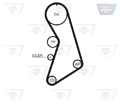 OPTIBELT KT 1230 Triger Seti 150x230 Vw Bora,Golf Iv,Beetle 1,8 T 99-06 Skoda Octavıa 1.8 98-06 Audı A3, Tt 1.8 98-06 *Agu Agn Arx Agn Avc Awc* 530017010 K075491XS KTB484 VKMA01136