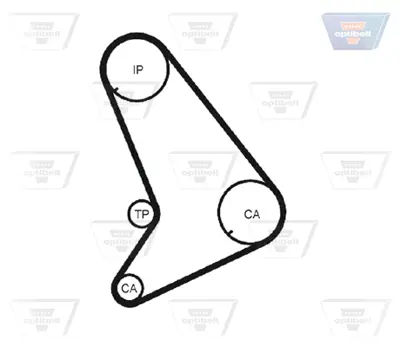 OPTIBELT KT 1241 Triger Seti 130x280 130 Dış Transıt Turbo 97-01 1987948570 K015572XS KTB283 TB2300K VKMA04305
