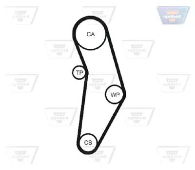 OPTIBELT KT 1253 Triger Seti 124x220 Brava 1.2 16v-Bravo I-Iı 1.2 -1.4-Doblo 1.4-Lınea 1.2 -Mare-Palıo 1.2 530022810 K015503XS KTB285 VKMA02204