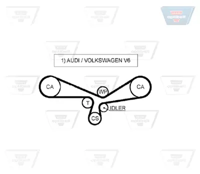 OPTIBELT KT 1303 Triger Seti 253x300 Vw Passat- Audı A4 2.8 97-05-A6 2.4-2.8 97-05 113273 1987948045 201076 23292 530017810 K035493XS KTB368 KTB485 KTB544 SK1383 VKMA01202