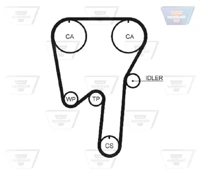 OPTIBELT KT 1317 W1 Su Pompalı Triger Seti Renault Laguna I 2.0 16v 95>01 Volvo C70 I Cabrio (873) 2.0 98>05 KP15509XS KTBWP3160 PK00560