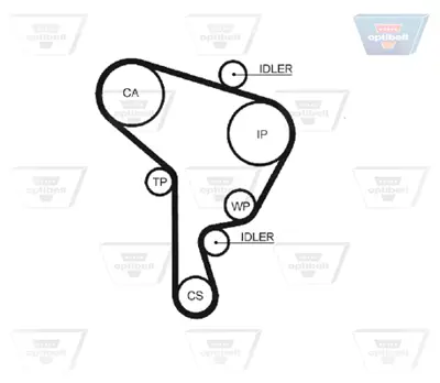 OPTIBELT KT 1322 W1 Su Pompalı Triger Seti Audı A3 (8l1) 1.9 Tdı 09.1996,Seat Cordoba (6k1, 6k2) 1.9 Sdı 06.1999,Vw Bora (1j2) 1.9 Sdı 10.1998 1987948872 530008230 KP15559XS1 KTBWP3600 KTBWP4290 PK05491 SK1111AQ1 SK1258AQ1 VKMC01251