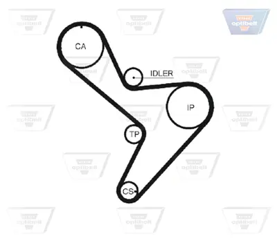 OPTIBELT KT 1340 Triger Seti 154x300 Fıat Ducato, Iveco Daıly, Opel Movano, Renault Master (2.8 D.) 1987948901 K015495XS KTB307 SK1153 VKMA02386