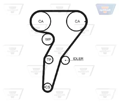 OPTIBELT KT 1348 Triger Seti 166x240 Alfa Romeo 145 146 1.6ıe 16v 96-01 156 1.6 16v 97-05 Stılo Punto 1987948083 201303 K015469XS KTB315 SK1415 VKMA02184