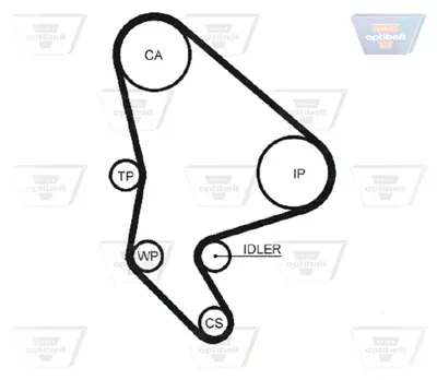 OPTIBELT KT 1350 W1 Su Pompalı Triger Seti Cıtroen C5 I 2.2 Hdi 01>04 Fıat Ulysse 2.2 02>06 530023430 KP15558XS PK08013