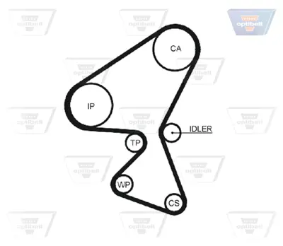 OPTIBELT KT 1352 Triger Seti 135x254 Cıtroen C3, Suzukı Lıana (1.4 D.) K015589XS KTB323 VKMA03141