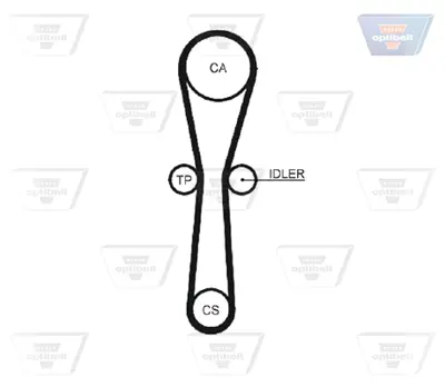 OPTIBELT KT 1366 Triger Seti 112x300 Landrover Freelander 2.0 98-06 - Mg Zr 2.0 01-05, Rover 45 2.0 00-05, 200 95-00, 400 Rt 95-00 530024710 530058110 K025547XS KTB606 KTB765 KTB768 SK1501 SK1552 TB7501K VKMA07303 VKMA07304