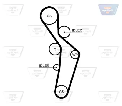 OPTIBELT KT 1375 Triger Seti 145x230 Golf V 2.0fsı 04-08-Touran 2.0fsı 03--A3 03--A4 2.0fsı 02-04 1756058 1987948077 24764 530037410 K015616XS KH332 KTB363 SK1599 VKMA01220