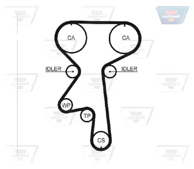 OPTIBELT KT 1384 Triger Seti Chevrolet Captıva, Opel Antara-Vectra B (2.2 2.4 B.) 1987948217 23427 530035810 K025461XS KTB356 KTB496 VKMA05228