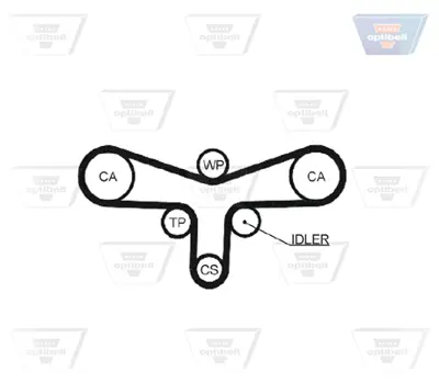 OPTIBELT KT 1393 Triger Seti 207 Diş Audı A4-A6-A8, Skod Superb, Vw Passat (2.5 D.) 201696 K025557XS KTB609