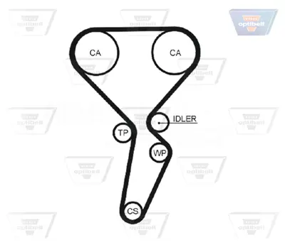 OPTIBELT KT 1410 W1 Su Pompalı Triger Seti Renault Clıo 1.6 16v 08> Fluence 1.6 16v (L304, L305, L30h) 10> K62020 K986842B K986842D KP45671XS KTBWP5170 PK08421 PK08423 TB7303CPK