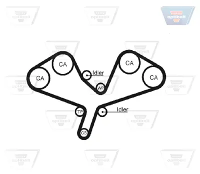 OPTIBELT KT 1429 Triger Seti 201633 K015605XS KTB916 SK1538 VKMA01301