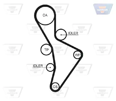 OPTIBELT KT 1432 W1 Su Pompalı Triger Seti Audı A3 (8p1) 2.0 Tfsı 04<11 Seat Altea (5p1) 2.0 Tfsı 06>09 Vw Golf V (1k1) 2.0 Gtı 04>09 530044531 VKMC01222