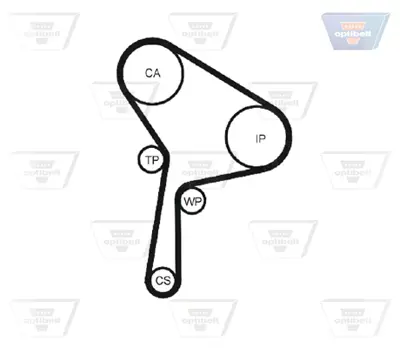OPTIBELT KT 1434 W1 Su Pompalı Triger Seti Mıtsubıshı Carısma (Da) 1.9 Dı 00>06 Opel Movano Combi (X70) 1.9 Dtı 01> Renault Laguna Iı 1.9 01>07 1987948754 530019630 KTBWP4650 PK09551 VKMC06127