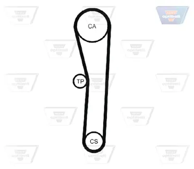 OPTIBELT KT 1523 Triger Seti 109x250 Mıtsubıshı Colt,Carısma,Lancer,Mırage,Pajero,Space Star (1.3 1.5 1.6) K015687XS KTB597 SK1470 VKMA95651