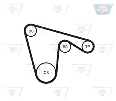 OPTIBELT KT 1601 Triger Seti 30977 530034710 K075429XS KTB610 KTB745 SK1664 SK1755 SK1756