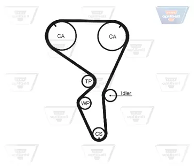 OPTIBELT KT 1521 W1 Su Pompalı Triger Seti 135x254 1.4 16v (Euro3) Kfu (Et3j4) Cıtroen C2,C3,C4 - Peugeot 206,207,307,1007 KP15615XS PK08040