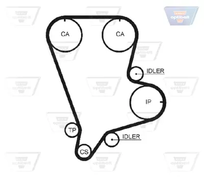 OPTIBELT KT 1558 Triger Seti K015583XS KTB713