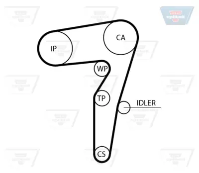 OPTIBELT KT 1547 Triger Seti 530056110 K015646XS KTB761