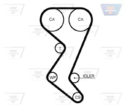 OPTIBELT KT 1608 Triger Seti 530041810 K015582XS KTB696 SK1393 VKMA03231
