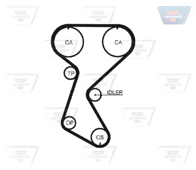 OPTIBELT KT 1620 Triger Seti 11144 530004110 K025244XS KH114 KTB175 KTB348 SK1089 SK1171 VKMA06112