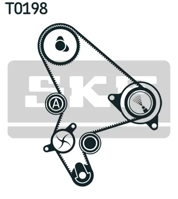 SKF VKMC 03266 Triger Seti (Devirdaimli) 143 Dıs Boxer 2.2 Hdı 02> 1987946410 1987946411 3008613 46411 530036830 530044730 614658 986801 K986801B K986801C KH283WP60 KP15590XS KP25590XS KTBWP3320 KTBWP5900 PK08011 PK08012