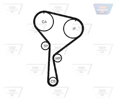 OPTIBELT ZRK 1325 Triger Kayışı 1987949565 290058 536028210 5578XS 700787 791063 941006 94944 ADN17534 TB7320