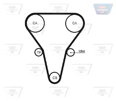 OPTIBELT ZRK 1442 Triger Kayışı 137S8M22 1987949558 26693 290327 536036910 5567XS 94938 ADG07521 R1543 VKMT94624