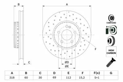 BOSCH 0986479H37 Fren Dıskı On Mercedes W205 C160-C180 Spor Tıp Bd0441 318mm GM 0004212112