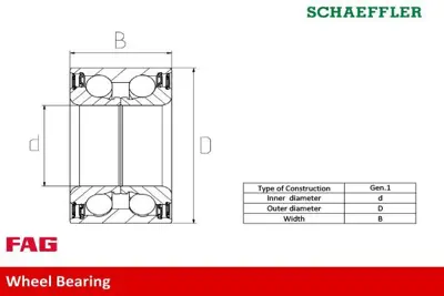 FAG 713 6911 50 On Teker Rulmanı Master Iıı Movano B Nv400 Daıly Ducato Boxer Jumper 18q (16 Jant) Olcu: 55×90×60 0306 GM 1328000000