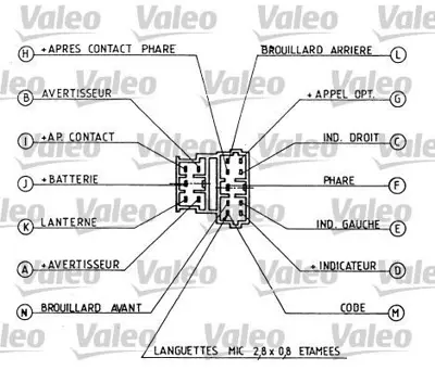 VALEO 251281 Far Sınyal Korna Ve Arka Sıs Kumanda Kolu (Sıyah) P306 1,4 - 1,6 - 1,9 - 1,9d 01> GM 625370