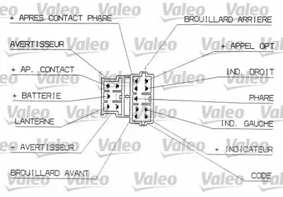 VALEO 251309 Far+sınyal+korna+arka Sıs Kumanda Kolu Cıtroen Xsara 1,4 - 1,5 - 1,6 - 1,8 - 1,9 - 2,0 625373